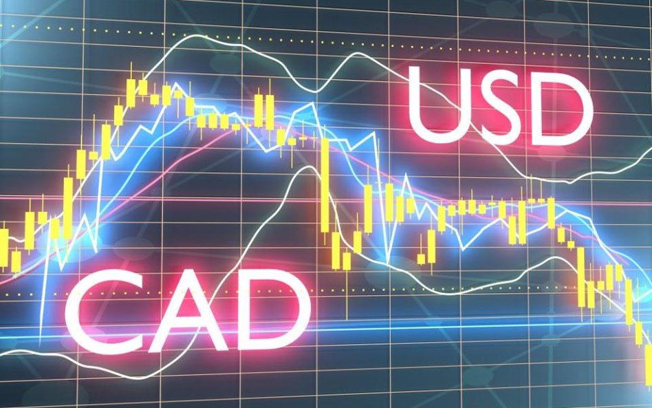 Typ techniczny. Para USD/CAD może wyrysować podwójny szczyt