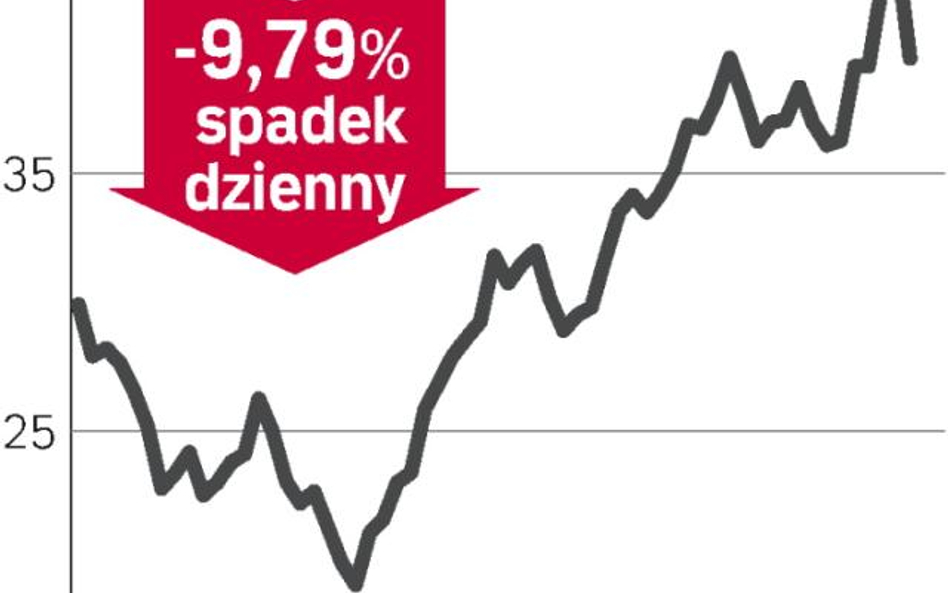 Strata francuskiego banku