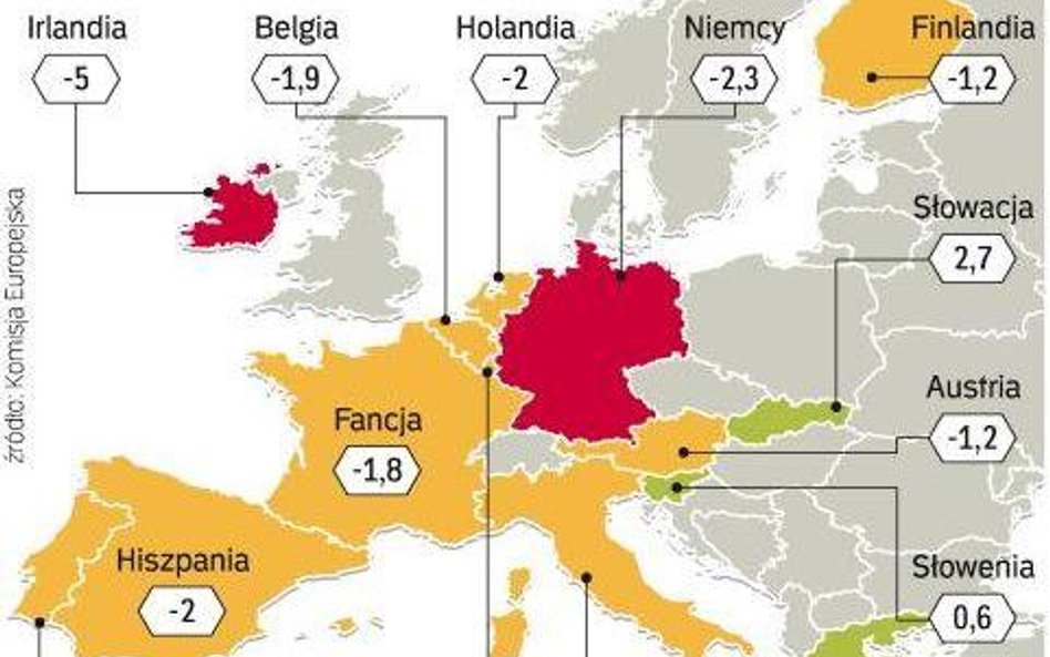 To będzie najcięższy rok dla liczącego już 16 krajów eurolandu. Wyjątkowo źle zniesie go gospodarka 