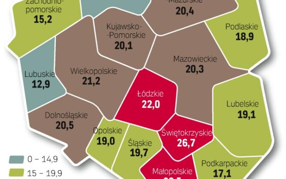 Dobra kondycja Polski PoŁudniowo-centralnej