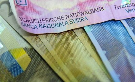 Ciekawy układ na EUR/CHF