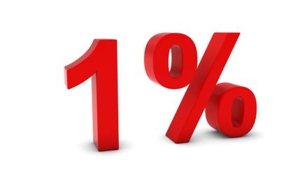 Przekazywanie 1% przez emerytów i rencistów