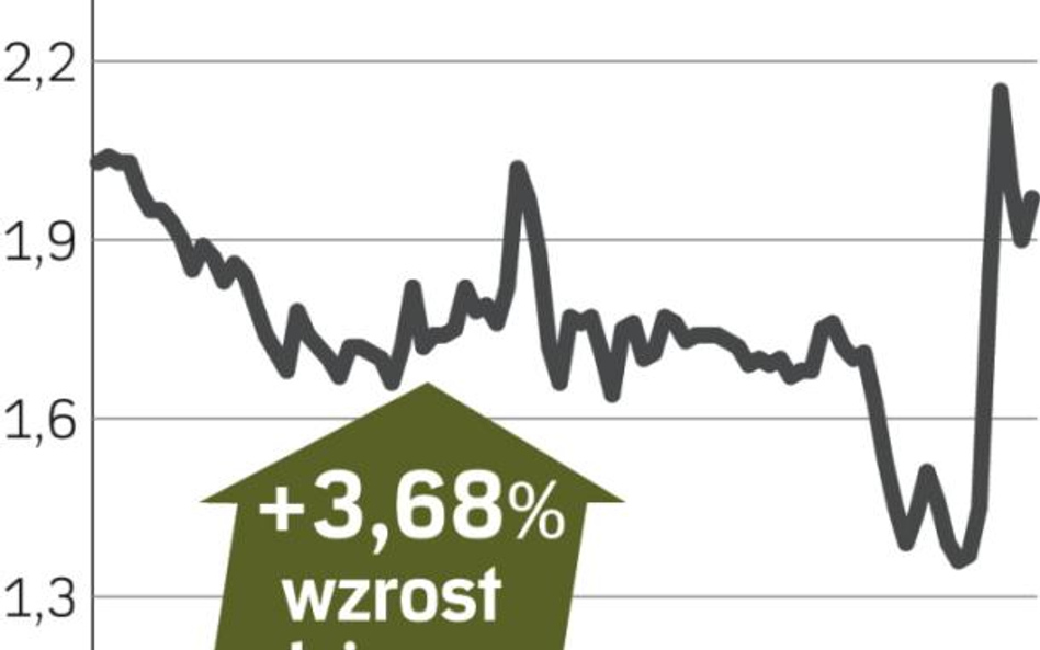 NFI Midas – spółka, o której się mówi w Warszawie