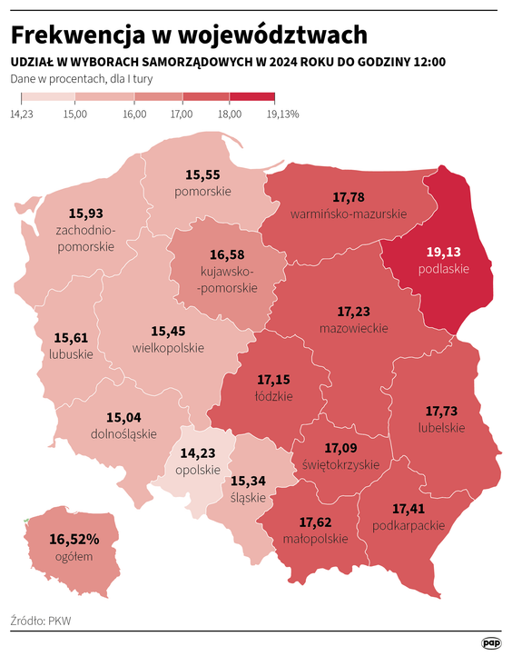 Wybory samorządowe 2024. Frekwencja w województwach do 12