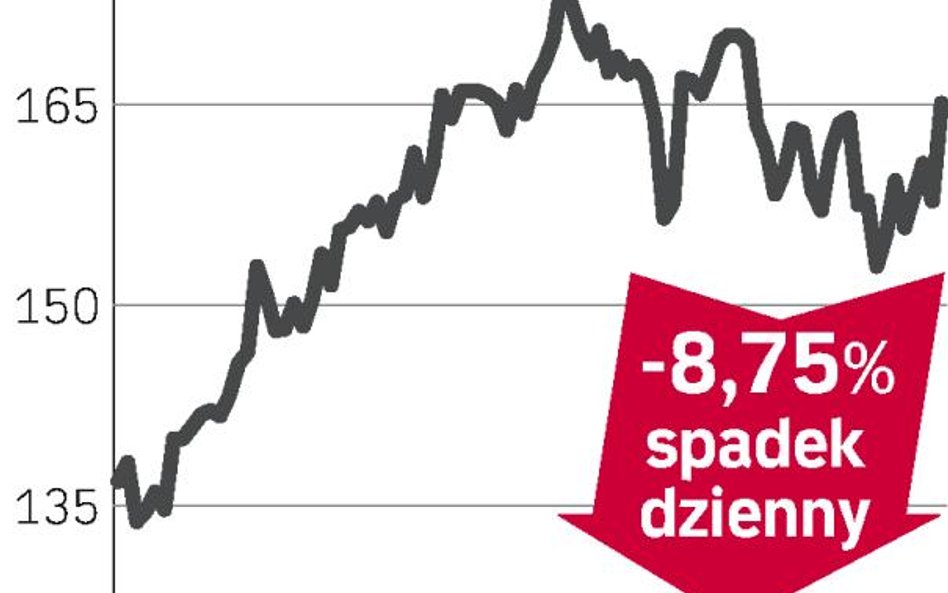 Fondiaria – spółka, o której się mówi w Mediolanie