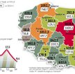 Stolica do 2014 r. chce prawie trzykrotnie zmniejszyć wydatki na rozwój