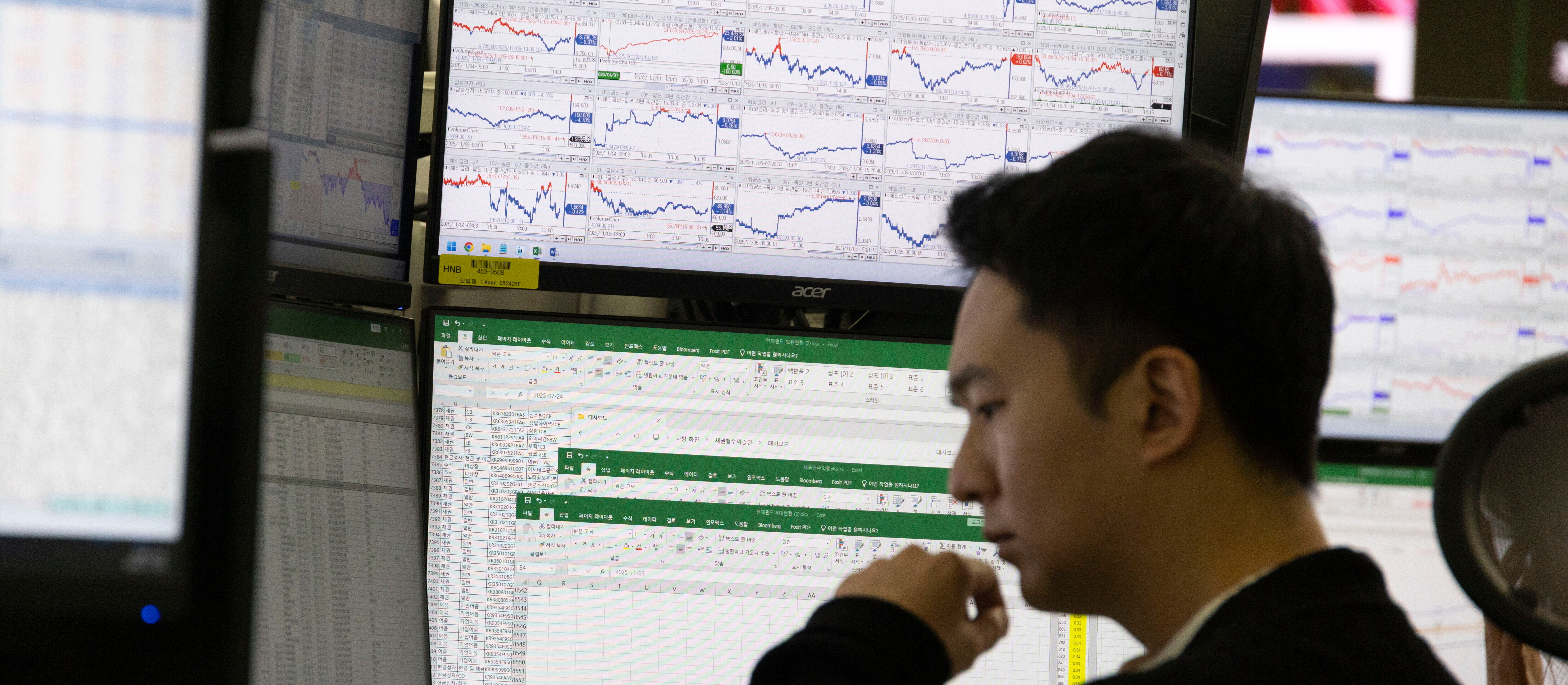 Przełomowy tydzień na rynkach