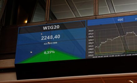 Brakuje paliwa do podtrzymania zwyżek