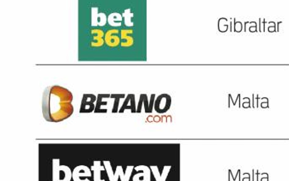 Zagraniczny e-hazard zakazany