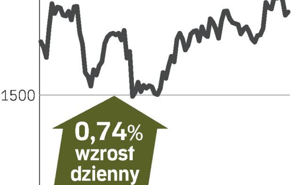 Srebro też drożeje na świecie