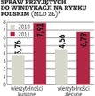 GetBack: Windykator kompletuje kadrę