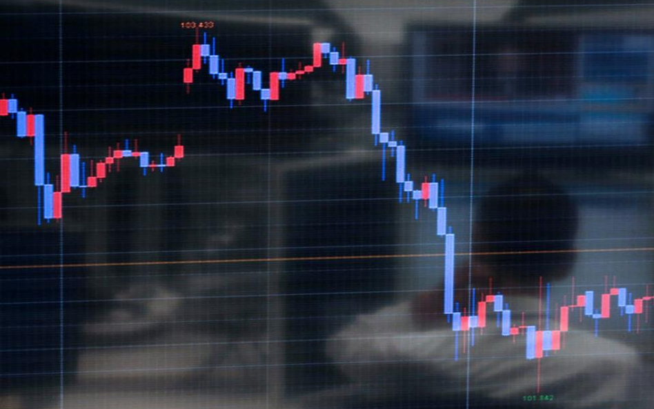 #WykresDnia: MSCI EM w dół