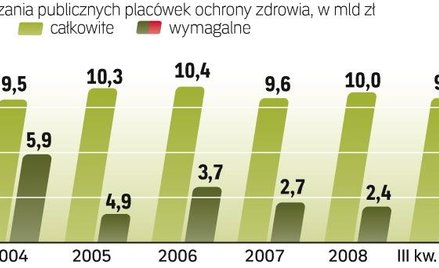 pożyczki z BGK mogą sięgnąć kilku miliardów zł