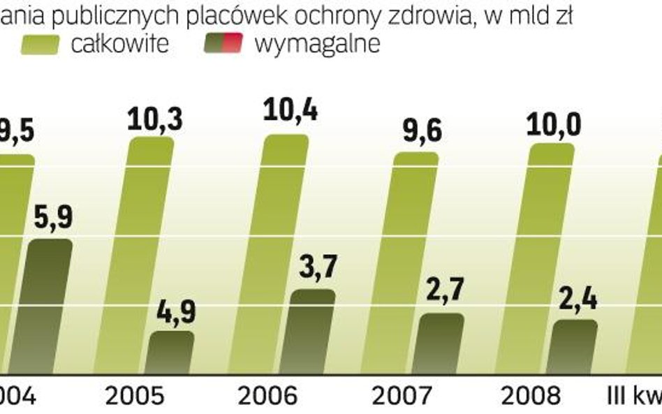 pożyczki z BGK mogą sięgnąć kilku miliardów zł