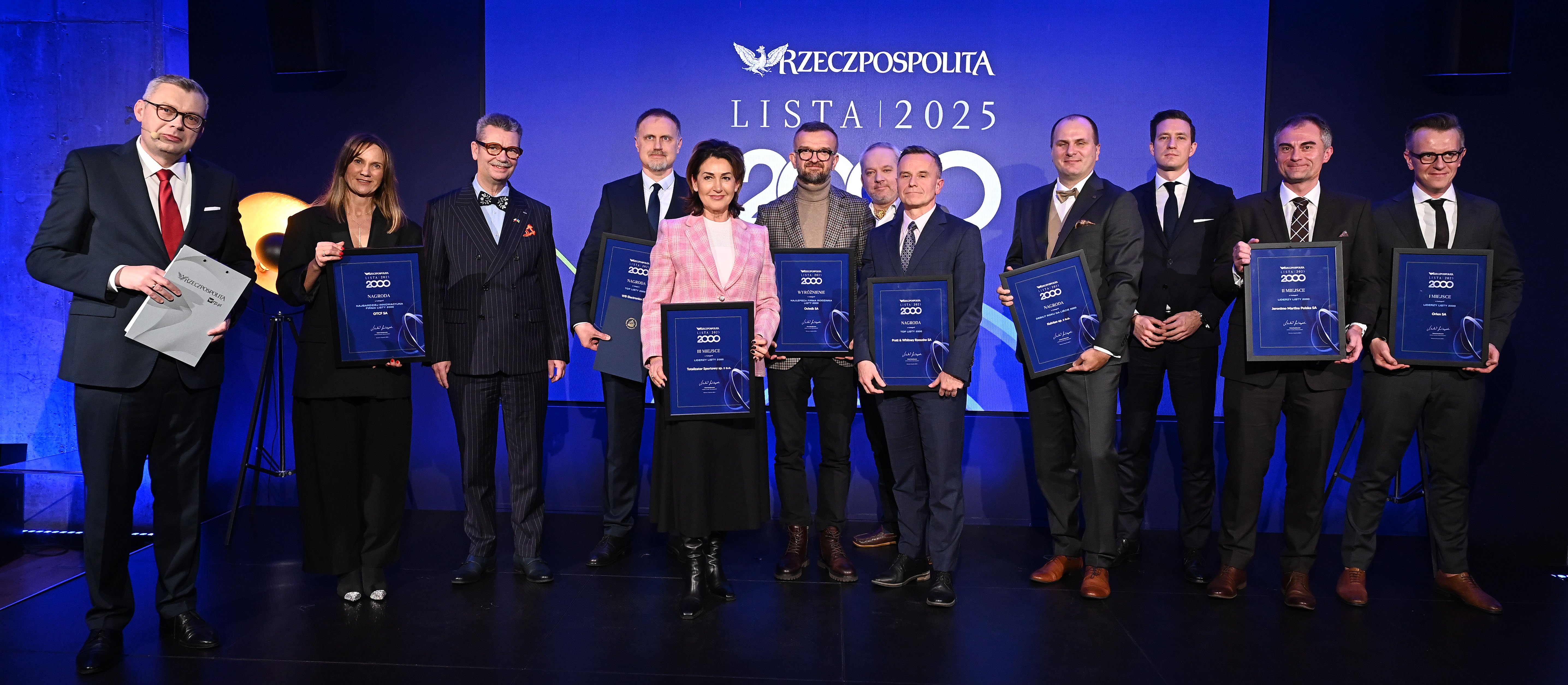 Liderzy wzrostu w trudnym czasie | Lista 2000