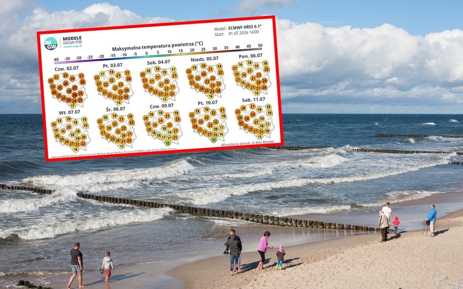 Synoptycy prognozują w najbliższych dniach ochłodzenie