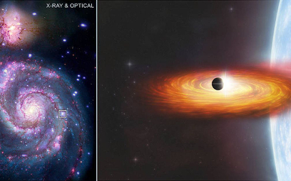 Planeta poza Drogą Mleczną? Odkrycie NASA