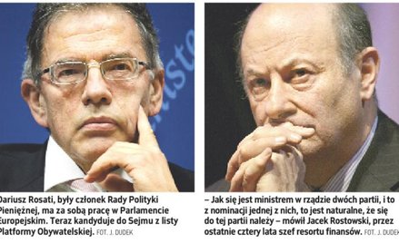 Ekonomiści na listach