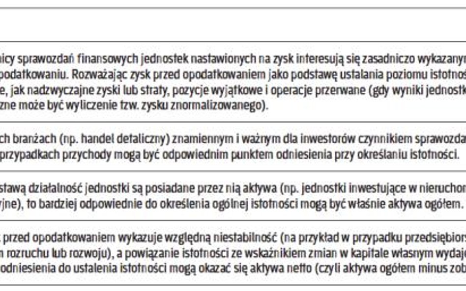 Na jakiej podstawie liczyć istotność