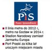 Co obiecywały partie polityczne w wyborach w 2006 r.