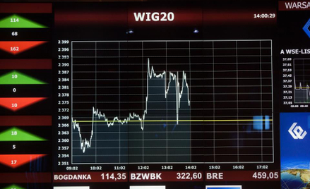 W piątek może paść rekord obrotów na Książęcej