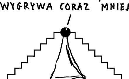 Rysuje Janusz Kapusta