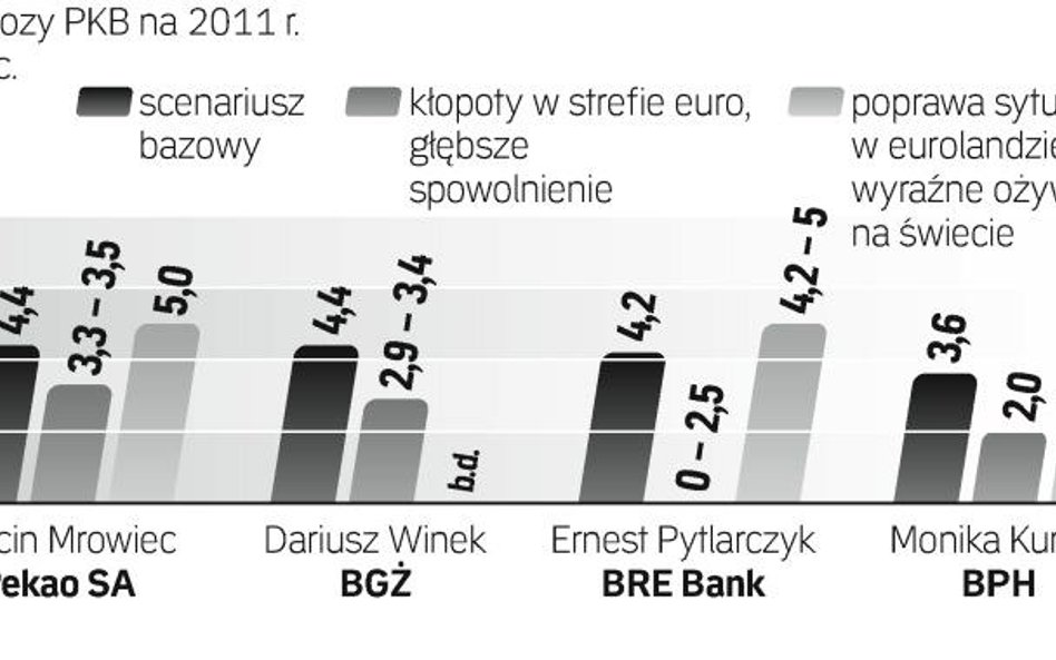 W Hiszpanii raczej nie pojawi się problem z obsługą długu. Ale gdyby tak się stało, nasza gospodarka