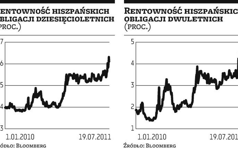 EBC dopuszcza krótką plajtę Grecji?