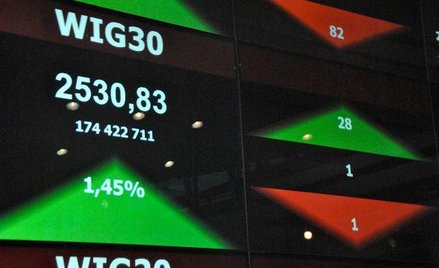 WIG20 już na starcie notowań tracił 1,5 proc.