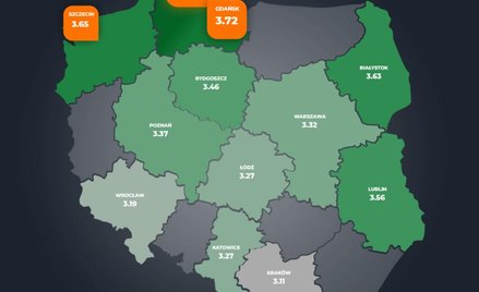 Nadmorskie miasta na podium
