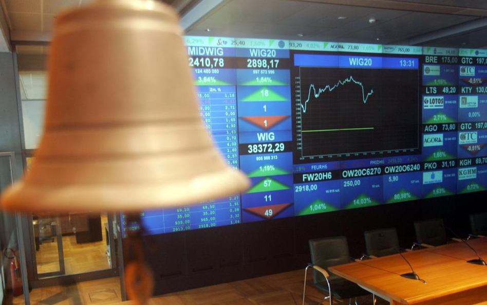 2200 pkt coraz bliżej