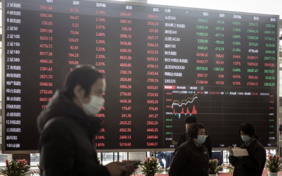 Chiński Nasdaq bije rywali