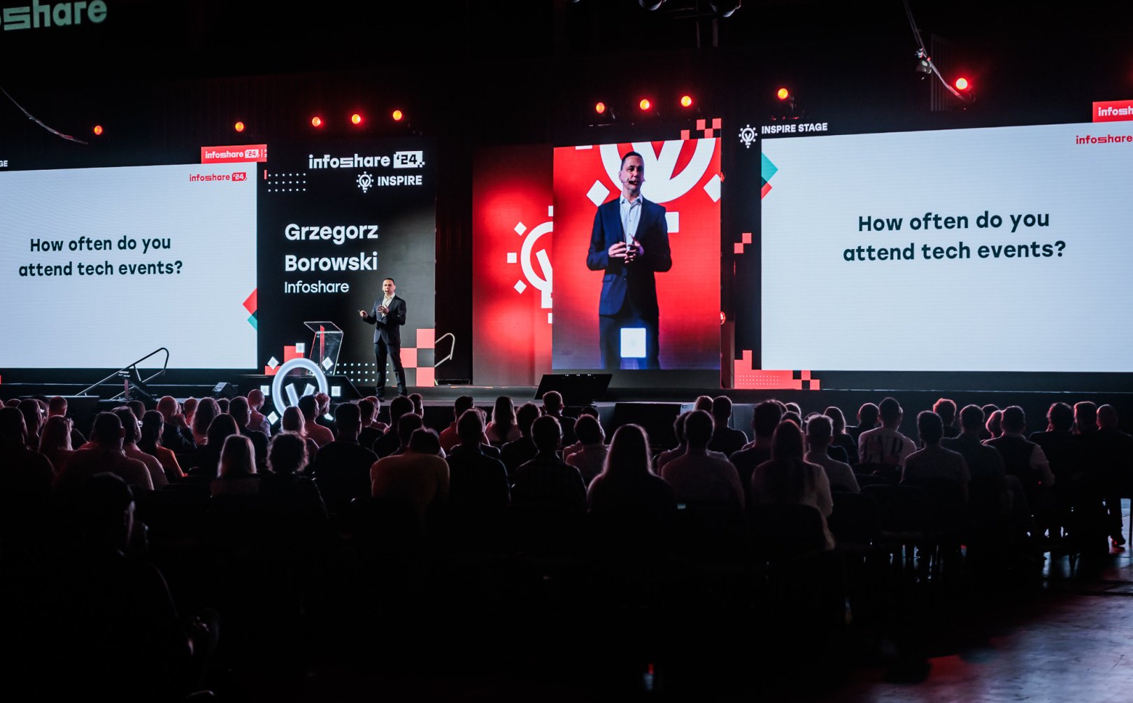 Shape Tomorrow Today: Jak liderzy biznesu rewolucjonizują firmy w erze AI