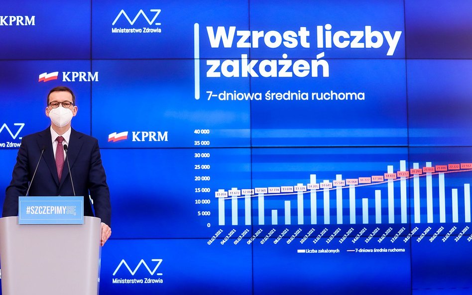 Zdaniem premiera Mateusza Morawieckiego i ministra Adama Niedzielskiego ograniczenie swobód gospodar