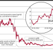 Asseco Poland może nie kupić Sygnity