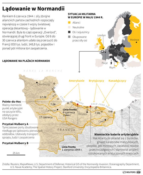 Lądowanie w Normandii: Operacja D-Day