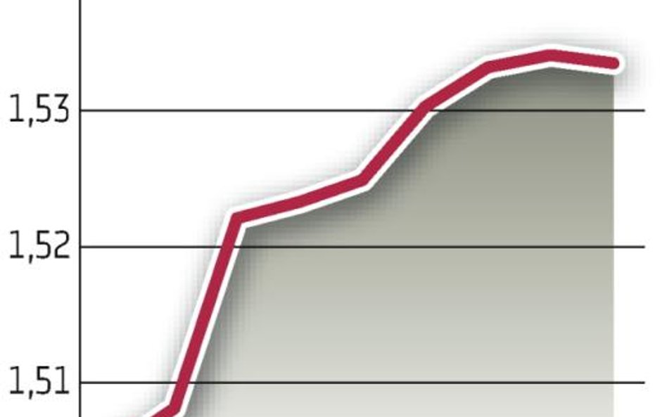 Brokerzy liczą na ZE PAK