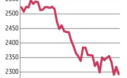 Techniczny zapał byków hamuje widmo Grexitu