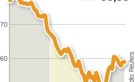 Wyniki Deutsche Banku lepsze od przewidywań