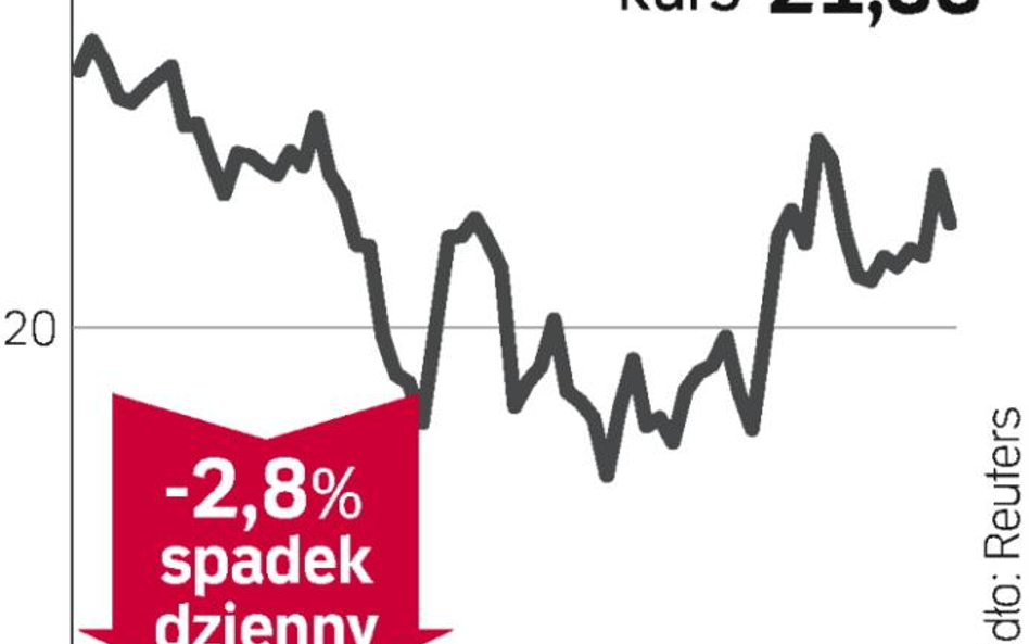 Nadal skutki kryzysu