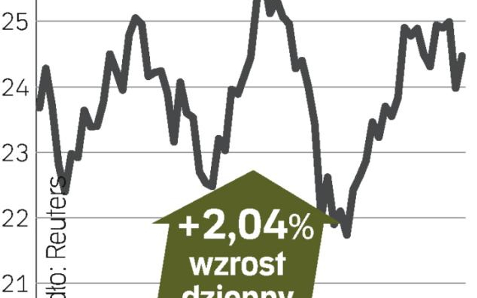 Wolne wychodzenie z kryzysu