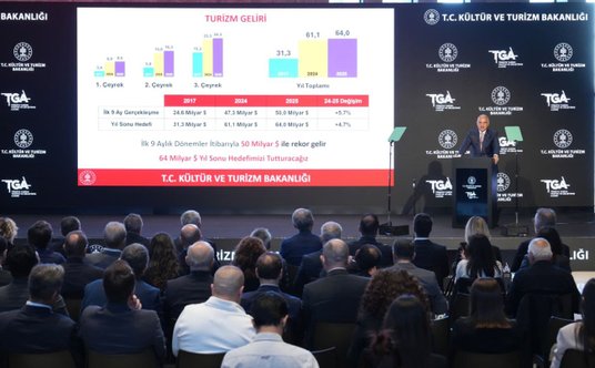 Minister kultury i turystyki Turcji Mehmet Nuri Ersoy przedstawił wyniki turystyki za pierwsze trzy 