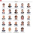 Rządowe strony po nowemu