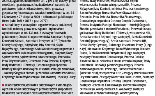 Dodatkowe wynagrodzenie roczne na podst. ustawy z 12 grudnia 1997 r.