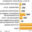 Posłowie walczą o 18 proc.