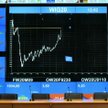Apetyt inwestorów na akcje jest coraz większy