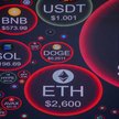 Portfel foreksowy na maj: Eksperci znów zwracają się w stronę rynku kryptowalut