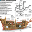 Mayflower