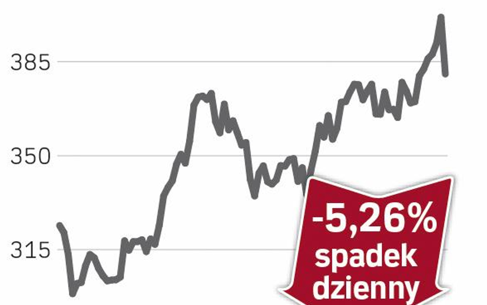 Wakacje w stałej cenie górą