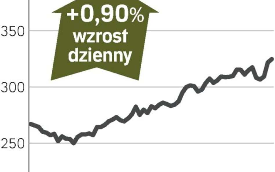 Możliwe porozumienie z GDF Suez